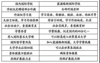 专注美澳英30年 您的海外房产投资与移民一站式专家