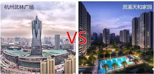 房价大涨，苍南人该出手抄底杭州楼市了！附攻略与楼盘推荐