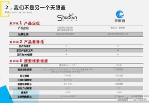 大数据营销代理模式 房地产销售代理的新蓝海与实战探索